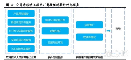 深闺“绽”放 AI体坛的人工智能与科技融合之道